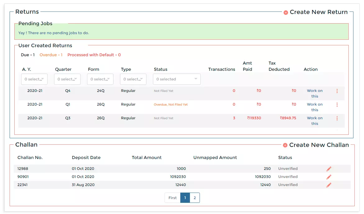 Single Page View of All the Returns